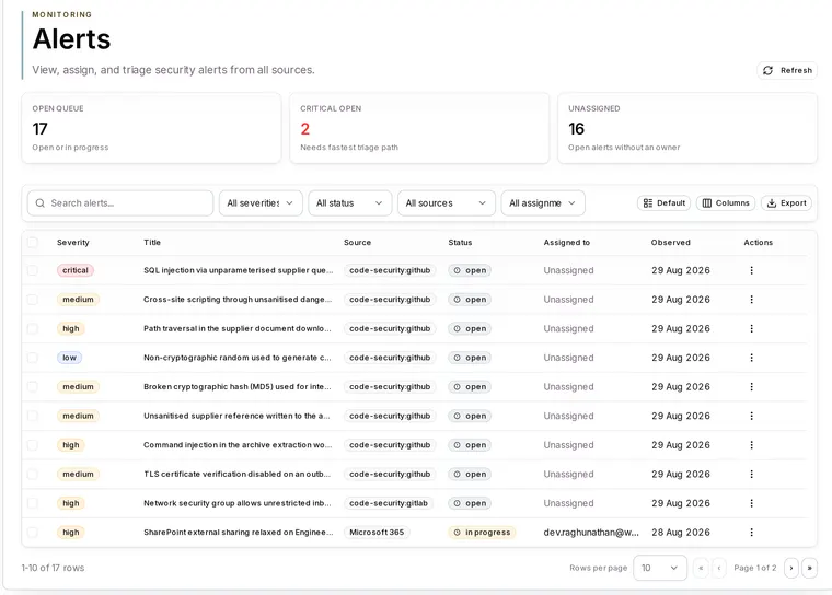 Alerts in Apexward Assure