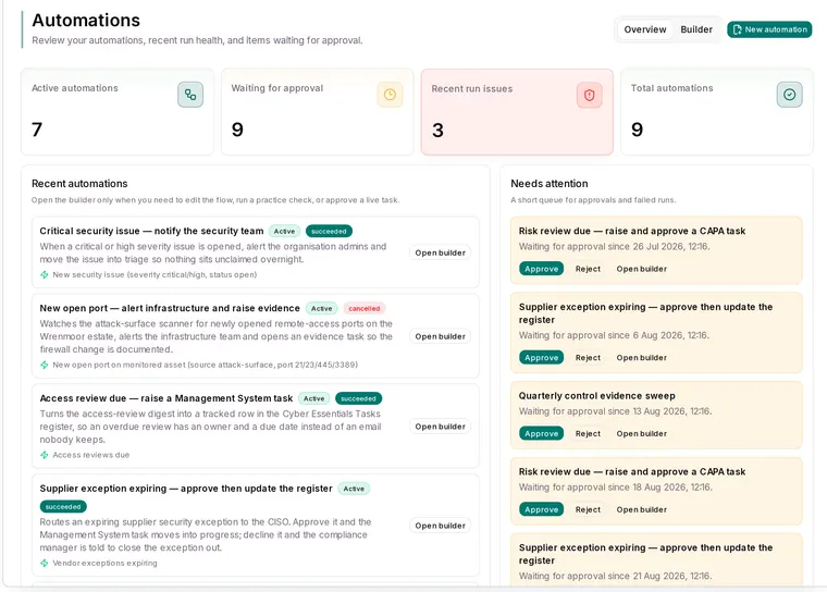 Automations in Apexward Assure