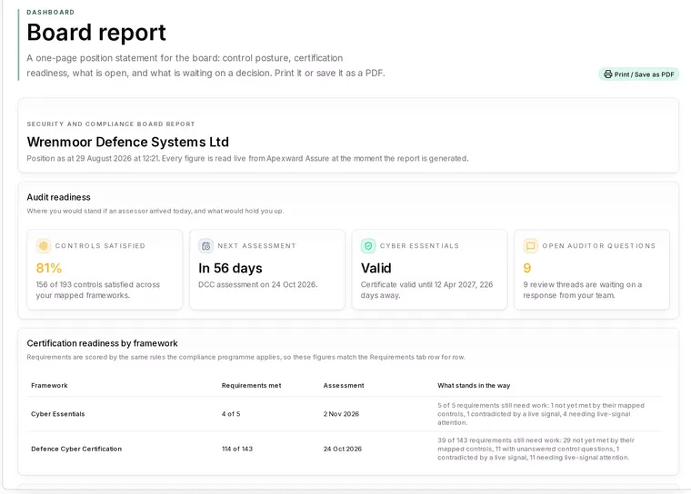 Board report in Apexward Assure