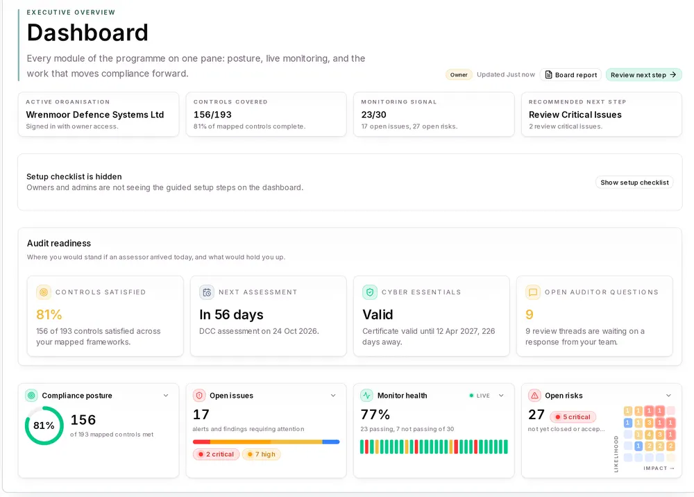 Compliance dashboard in Apexward Assure