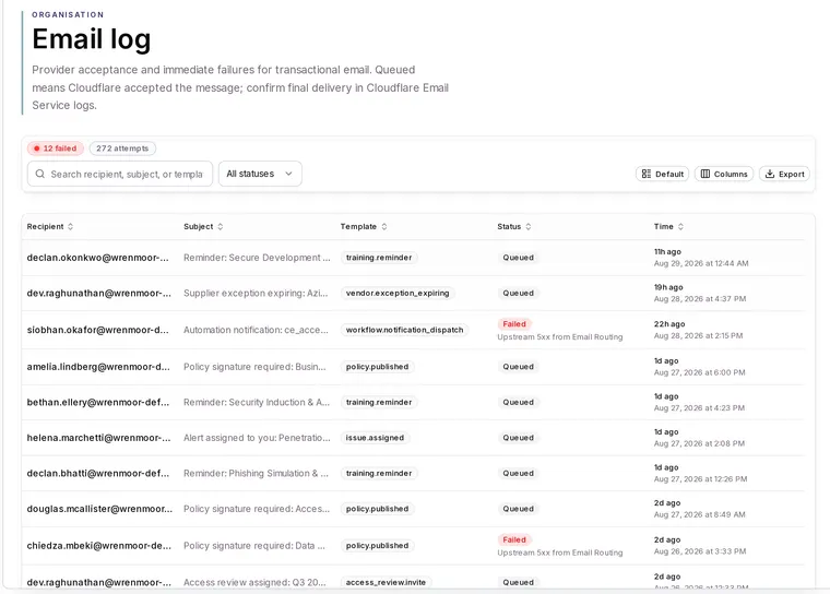 Email log in Apexward Assure
