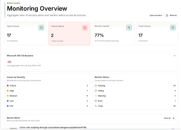 Monitoring overview in Apexward Assure