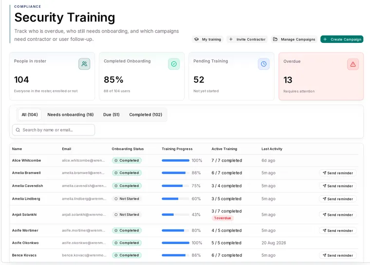 Security training in Apexward Assure