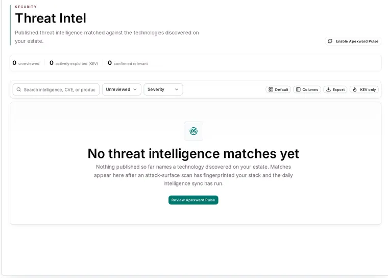 Threat intelligence in Apexward Assure