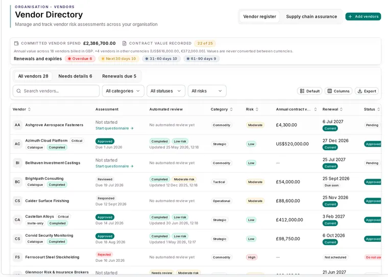 Vendor directory in Apexward Assure