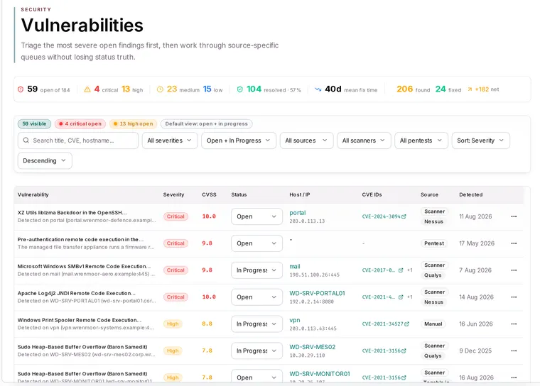 Vulnerabilities in Apexward Assure